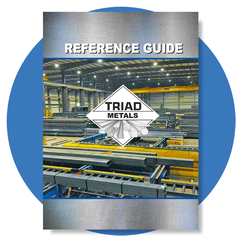 Triad Reference Guide